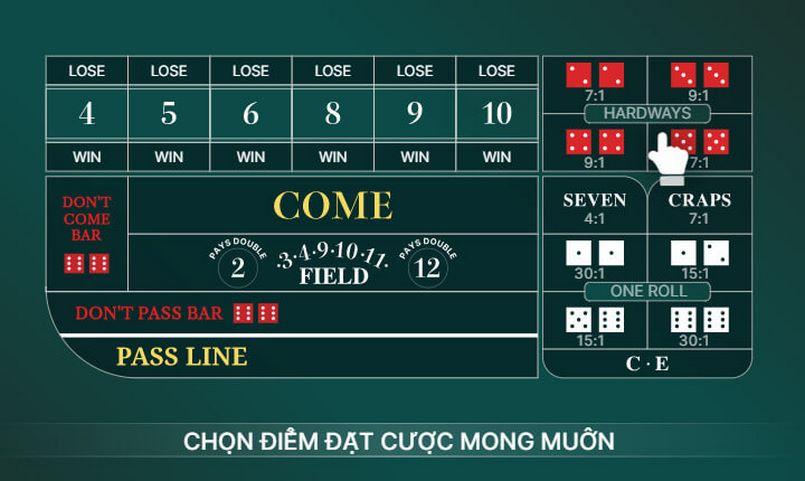 Khám phá bí quyết chơi cờ tyr phú hiệu quả cùng cờ tyr phú chất lượng