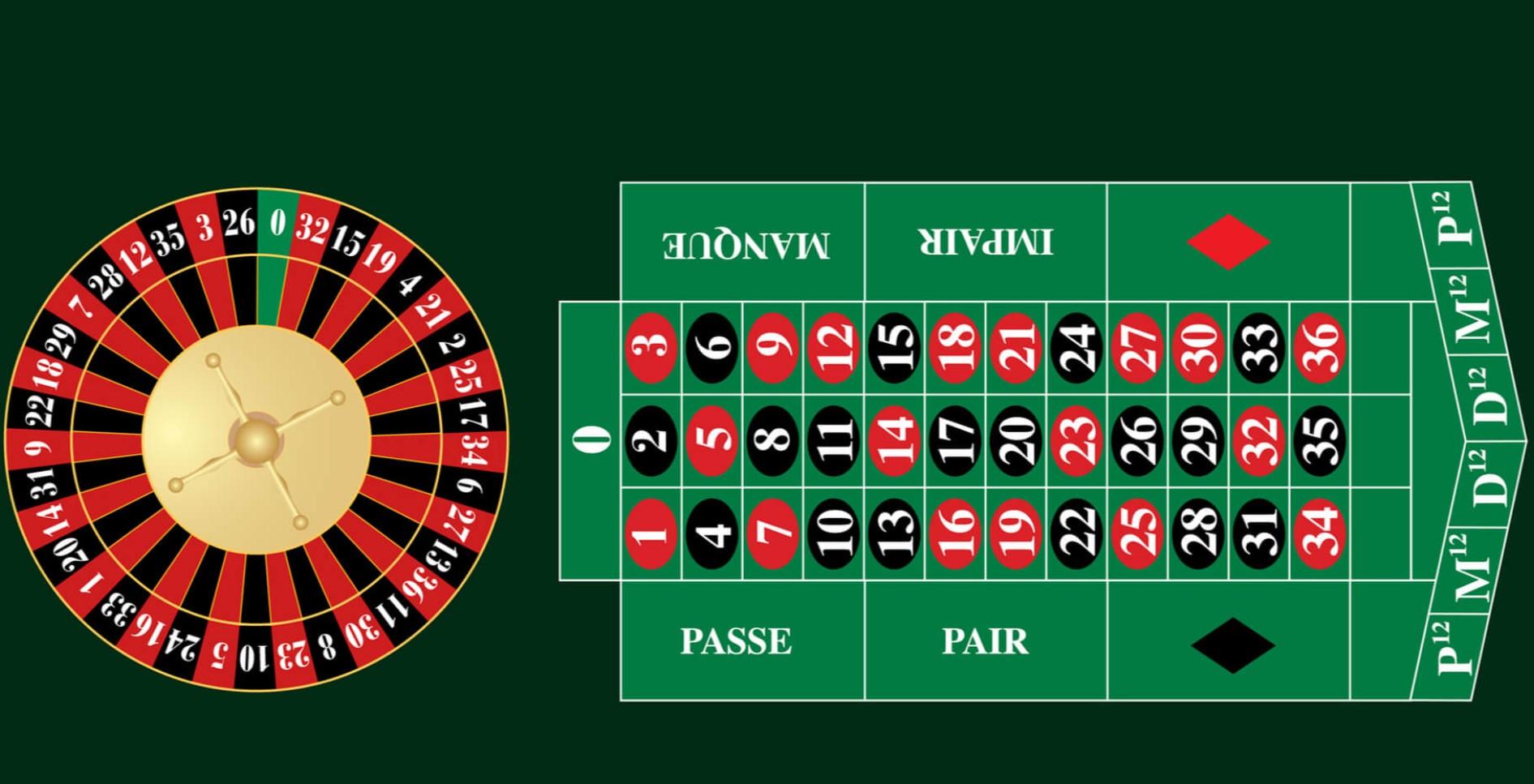 Khám phá những ưu đãi hấp dẫn tại 888bet casino và trải nghiệm giải trí đỉnh cao