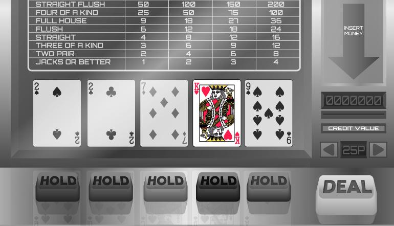 Khám phá top game bài đổi thưởng uy tín 2020 được yêu thích nhất hiện nay
