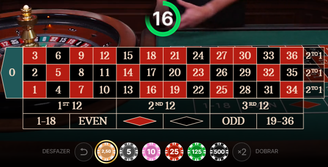 Khám phá online casino review 2019 với thông tin hữu ích từ các online casino review 2019 hàng đầu