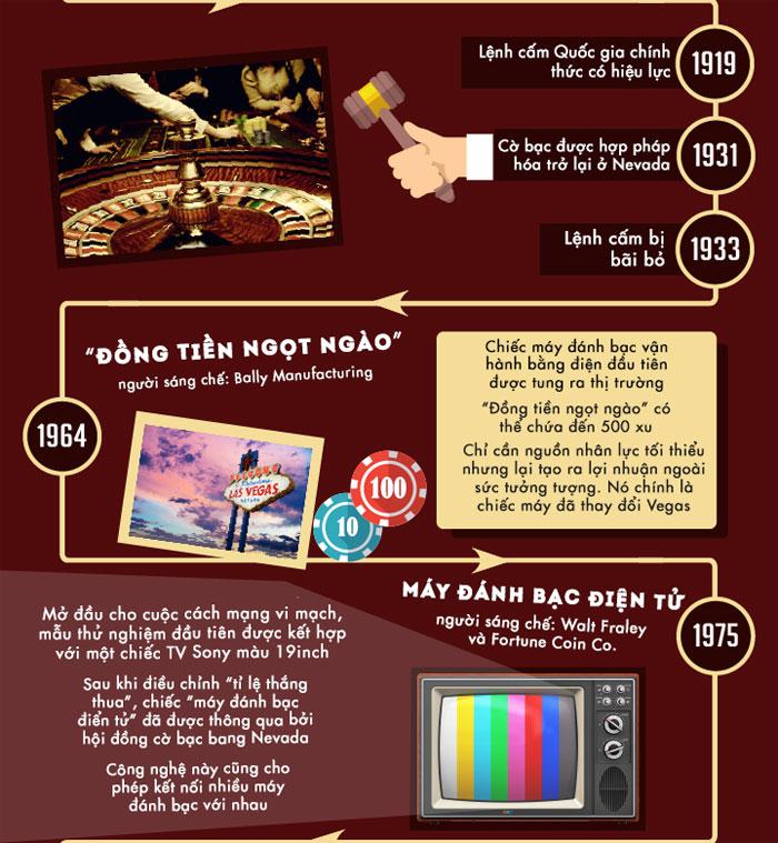 Khám phá napthe vn garena và các ưu đãi napthe vn garena hấp dẫn nhất hiện nay